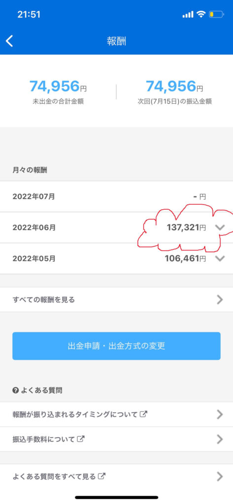 さえぽにゃクラウドワークスからの6月報酬